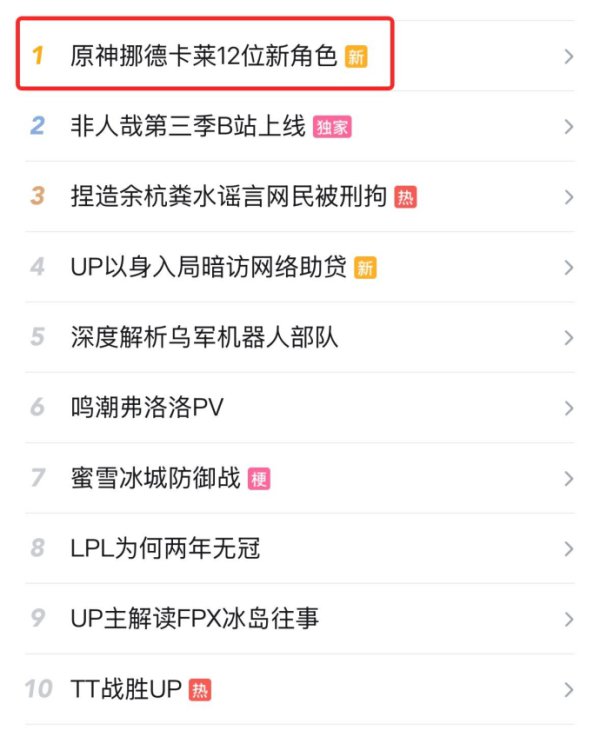 国产游戏合手续文化栽种，《原神》短片公开12位新变装引热议